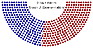 US Congress Republican Majority