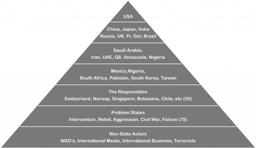 The last months of the U.S. primaries (and why they matter)