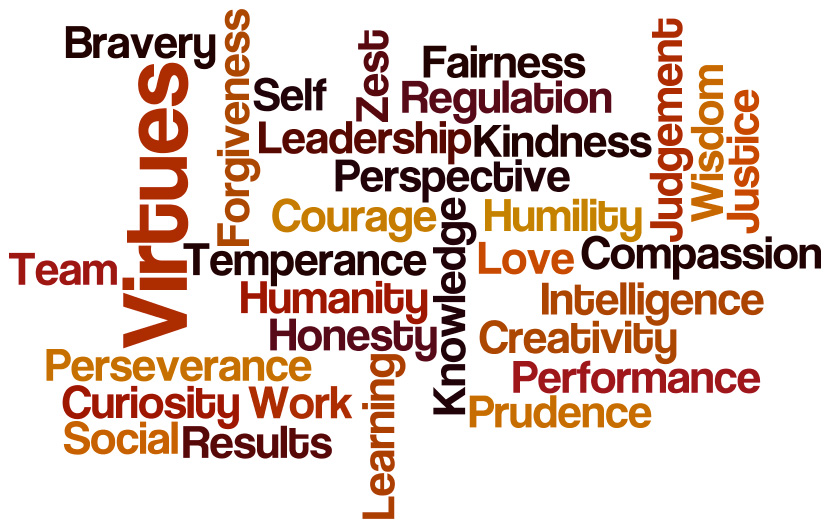 Virtues in an organisation | Business Ethics Blog | IESE