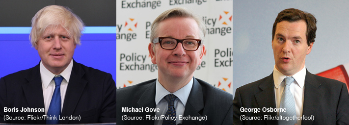 Post Brexit- Boris Johnson, George Osborne and Michael Gove